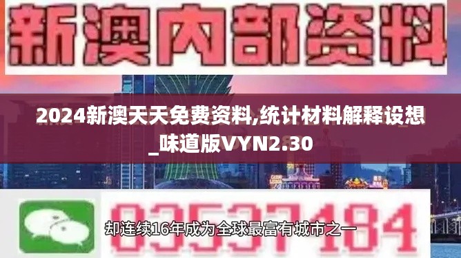 2024新澳天天免费资料,统计材料解释设想_味道版VYN2.30