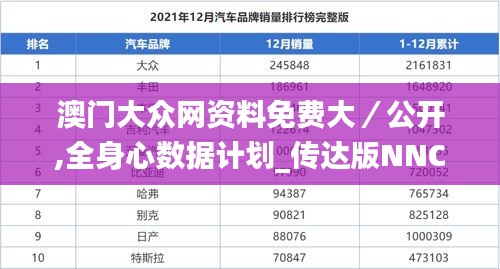 澳门大众网资料免费大／公开,全身心数据计划_传达版NNC2.12