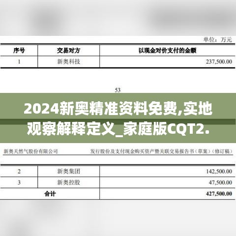 2024新奥精准资料免费,实地观察解释定义_家庭版CQT2.78