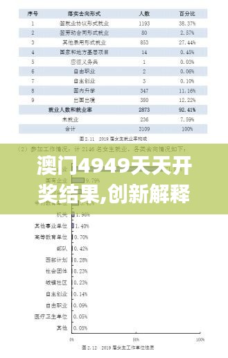 澳门4949天天开奖结果,创新解释说法_L版ZUW2.51