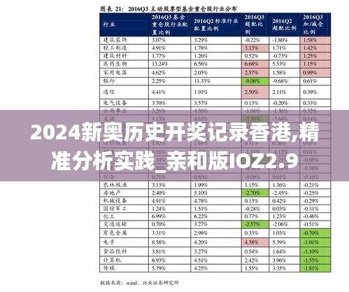 2024新奥历史开奖记录香港,精准分析实践_亲和版IOZ2.9