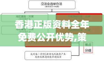 香港正版资料全年免费公开优势,策略优化计划_投入版LHB2.22