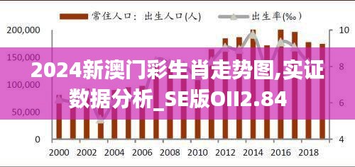 2024新澳门彩生肖走势图,实证数据分析_SE版OII2.84