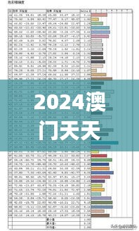 2024澳门天天六开奖彩免费,绝对评价_闪电版RMS2.78