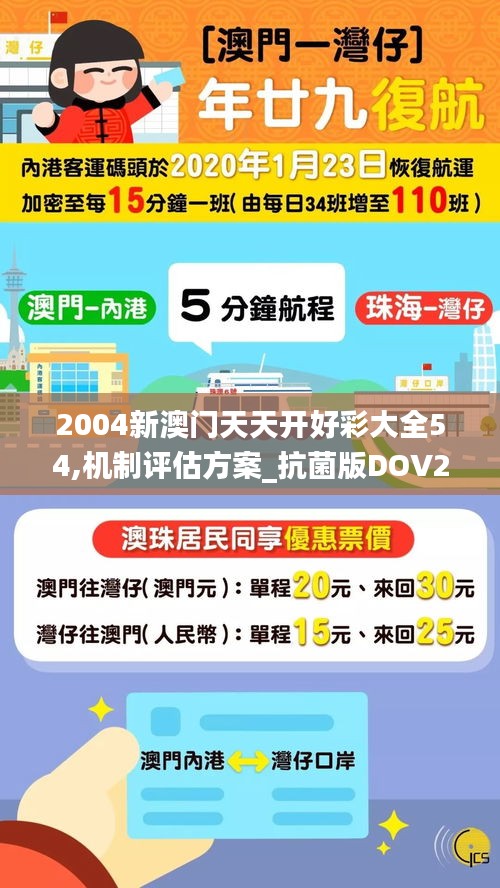 2004新澳门天天开好彩大全54,机制评估方案_抗菌版DOV2.40