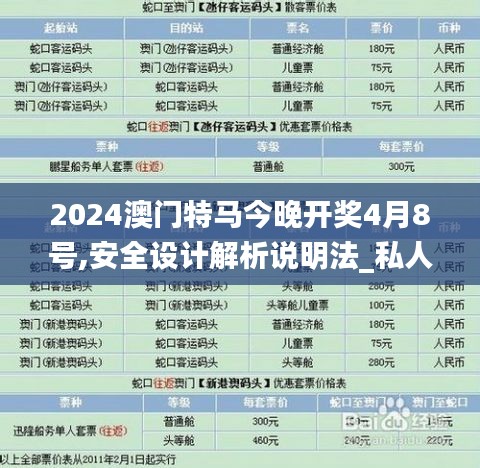 2024澳门特马今晚开奖4月8号,安全设计解析说明法_私人版SOU2.26