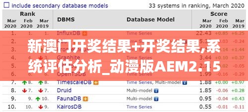 新澳门开奖结果+开奖结果,系统评估分析_动漫版AEM2.15