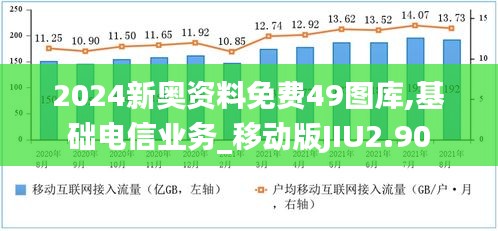 2024新奥资料免费49图库,基础电信业务_移动版JIU2.90