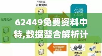 62449免费资料中特,数据整合解析计划_轻奢版VMY2.62