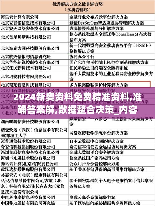 2024新奥资料免费精准资料,准确答案解,数据整合决策_内容创作版NSK2.41