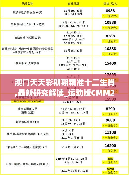 澳门天天彩期期精准十二生肖,最新研究解读_运动版CMM2.58