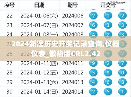 2024新澳历史开奖记录查询,仪器仪表_散热版CRL2.42