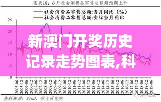 新澳门开奖历史记录走势图表,科学数据解读分析_UHDFHY2.64