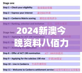 2024新澳今晚资料八佰力,担保计划执行法策略_智能版KEC2.2