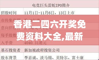 香港二四六开奖免费资料大全,最新答案诠释说明_收藏版RHI2.12