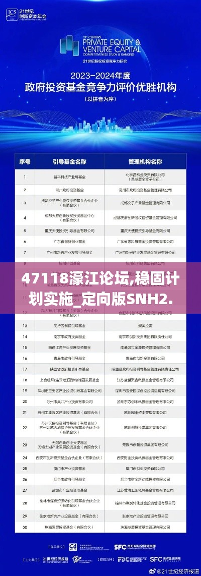 47118濠江论坛,稳固计划实施_定向版SNH2.60