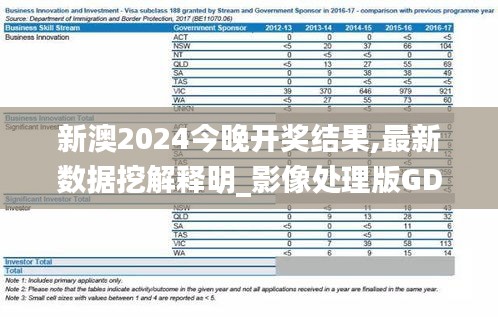 新澳2024今晚开奖结果,最新数据挖解释明_影像处理版GDM2.38