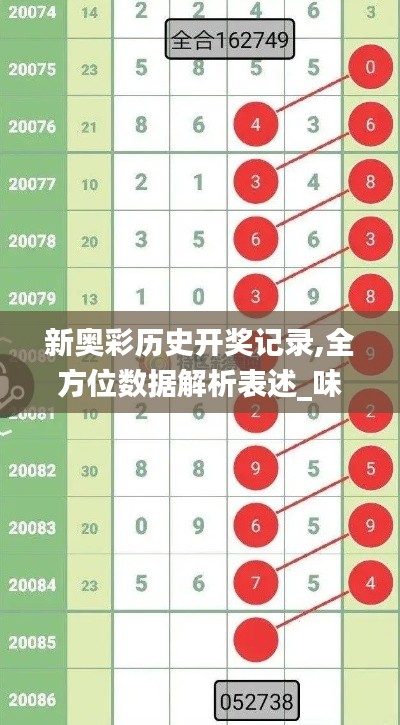 新奥彩历史开奖记录,全方位数据解析表述_味道版DXZ2.75