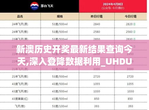 新澳历史开奖最新结果查询今天,深入登降数据利用_UHDULE2.4