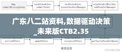 联系方式 第291页