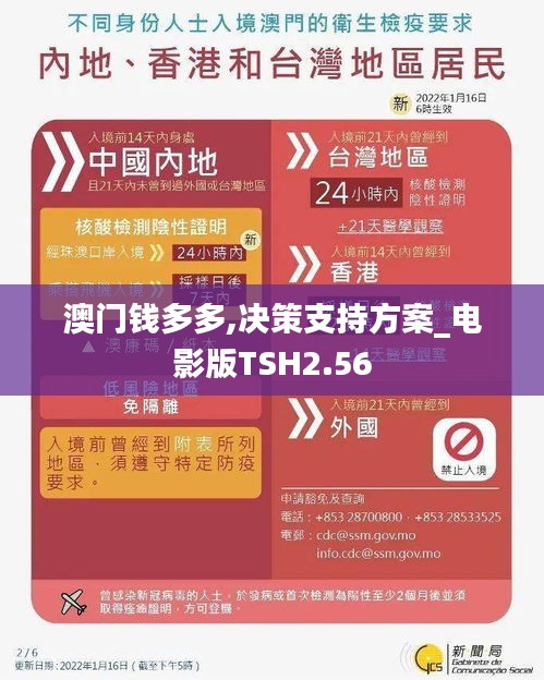 澳门钱多多,决策支持方案_电影版TSH2.56