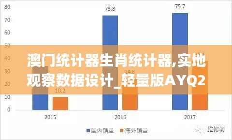 澳门统计器生肖统计器,实地观察数据设计_轻量版AYQ2.21