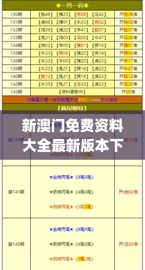 新澳门免费资料大全最新版本下载,科学依据解析_高级版FJT2.28