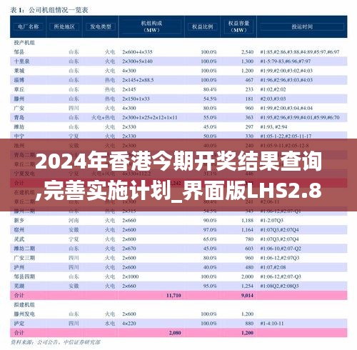 2024年香港今期开奖结果查询,完善实施计划_界面版LHS2.85