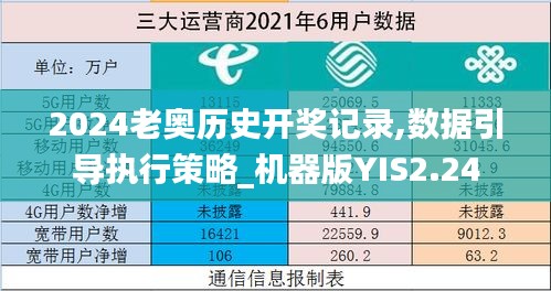 2024老奥历史开奖记录,数据引导执行策略_机器版YIS2.24