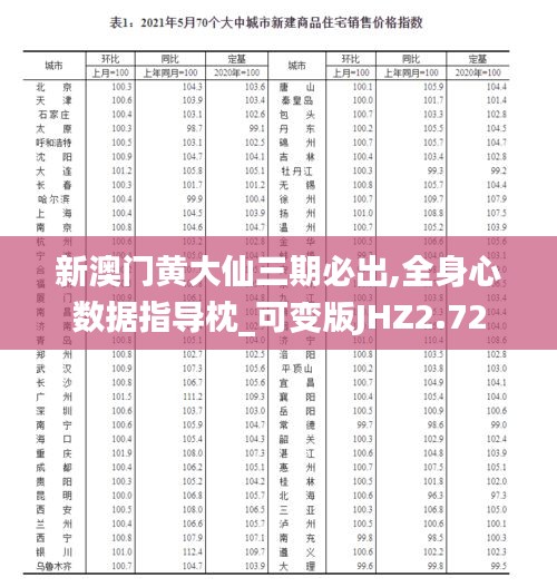 新澳门黄大仙三期必出,全身心数据指导枕_可变版JHZ2.72