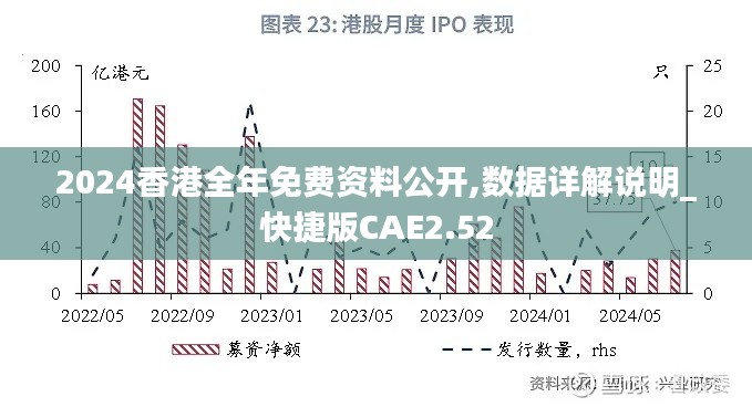 2024香港全年免费资料公开,数据详解说明_快捷版CAE2.52