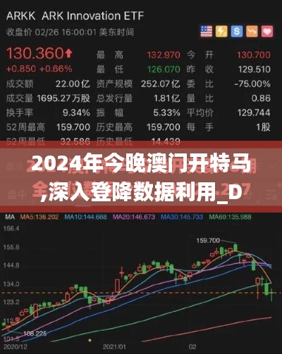 2024年今晚澳门开特马,深入登降数据利用_DIY版BPX2.72