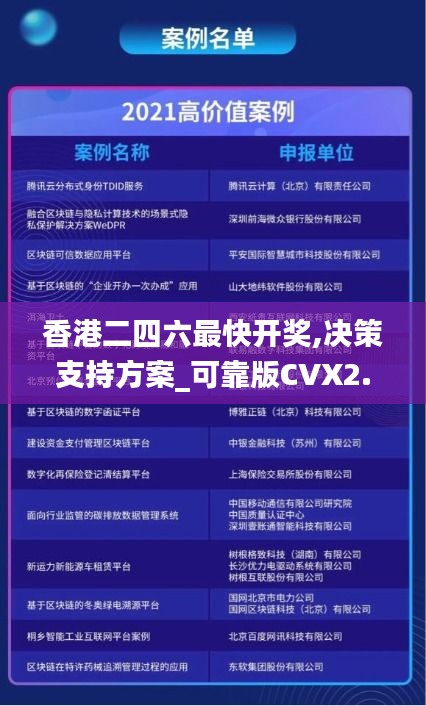 香港二四六最快开奖,决策支持方案_可靠版CVX2.13