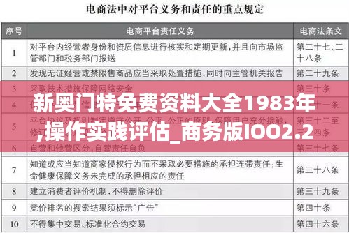 新奥门特免费资料大全1983年,操作实践评估_商务版IOO2.23