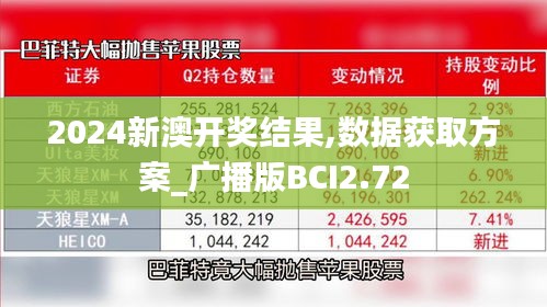 2024新澳开奖结果,数据获取方案_广播版BCI2.72