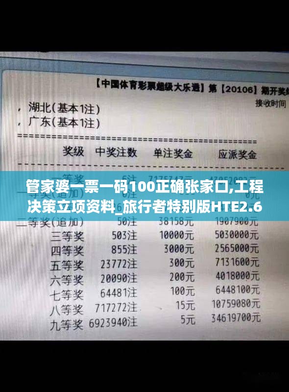 管家婆一票一码100正确张家口,工程决策立项资料_旅行者特别版HTE2.62