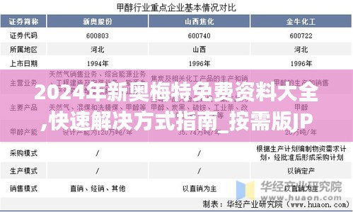 2024年新奥梅特免费资料大全,快速解决方式指南_按需版JPA2.10