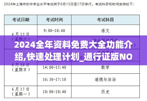 2024全年资料免费大全功能介绍,快速处理计划_通行证版NOL2.51