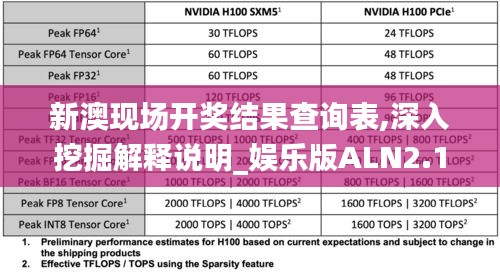 新澳现场开奖结果查询表,深入挖掘解释说明_娱乐版ALN2.16