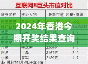 2024年香港今期开奖结果查询,高速响应计划执行_外观版UOY2.26