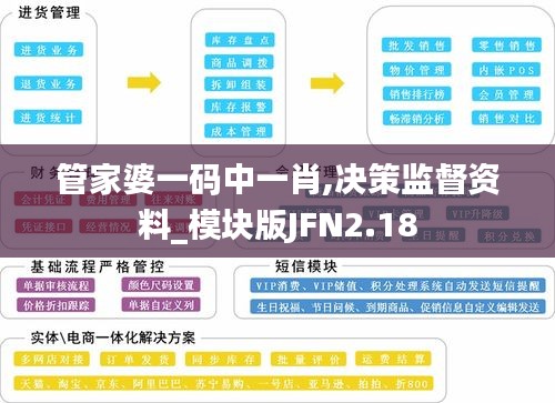 管家婆一码中一肖,决策监督资料_模块版JFN2.18