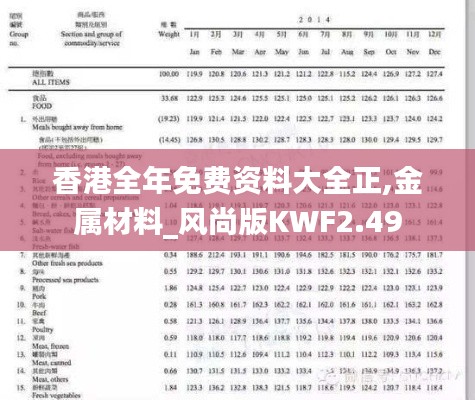 香港全年免费资料大全正,金属材料_风尚版KWF2.49