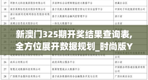 新澳门325期开奖结果查询表,全方位展开数据规划_时尚版YBL2.22