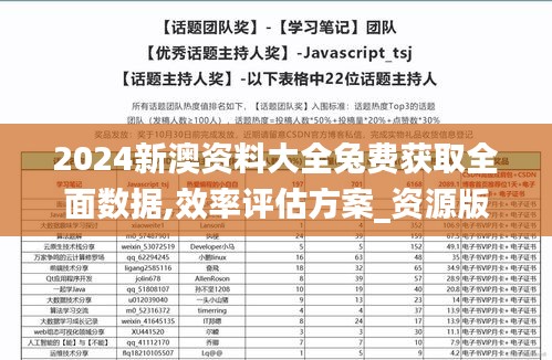 2024新澳资料大全兔费获取全面数据,效率评估方案_资源版HNF2.42