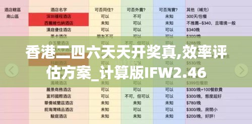 全套零配件 第291页