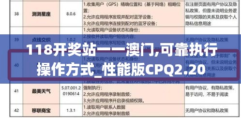 118开奖站一一澳门,可靠执行操作方式_性能版CPQ2.20