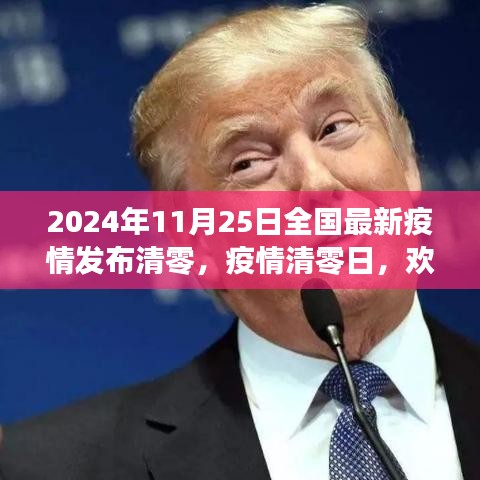 疫情清零日，欢笑与重逢的温馨篇章（2024年11月25日全国最新疫情发布）