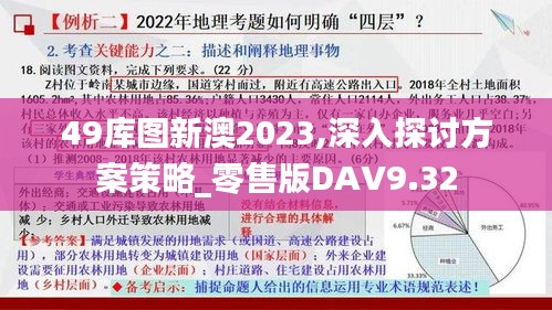 49库图新澳2023,深入探讨方案策略_零售版DAV9.32