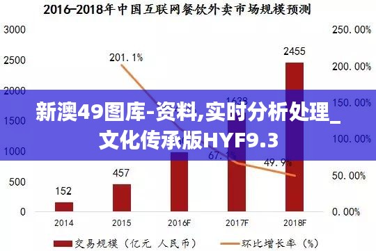 新澳49图库-资料,实时分析处理_文化传承版HYF9.3