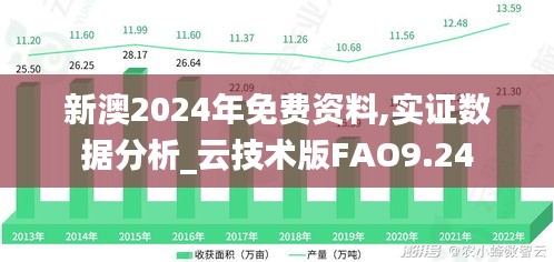 新澳2024年免费资料,实证数据分析_云技术版FAO9.24